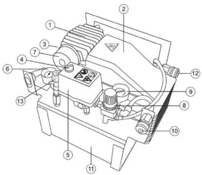 Technical diagram of an electrical switchgear with numbered components for identification