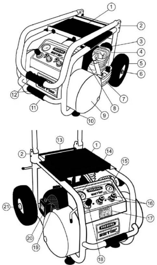 Prebena WARRIOR 255 - Technická data AEROTAINER 245 - 1