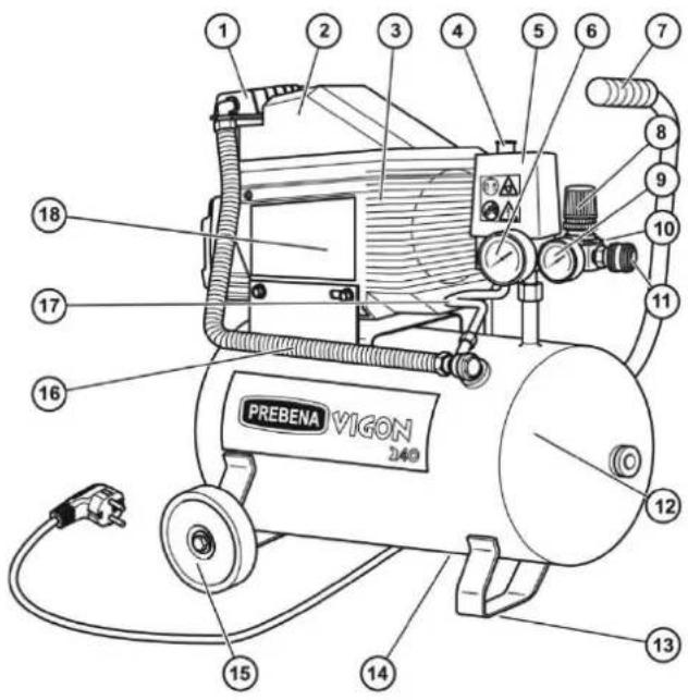 Prebena WARRIOR 255 - Popis - 1