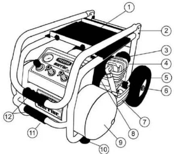 Prebena WARRIOR 435 - WARRIOR 255 Resumo do mecanismo com as características técnicas - 1