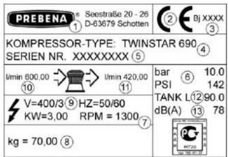PREBENA® Seestraße 20 - 26 D-63679 Schotten ② Bj XXXX ③ KOMPRESSOR-TYPE: TWINSTAR 690 SERIEN NR. XXXXXXXX ⑤ l/min 600,00 → Umin 420,00 ⑩ ⑪ V=400/3⑨HZ=50/60 KW=3,00 RPM = 1300 ⑦ kg = 70,00 ⑧ bar ⑥ 10.0 PSI ⑮ 142 TANK L⑫90.0 dB(A) ⑬ 78