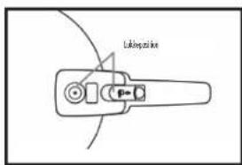 Ukring machine