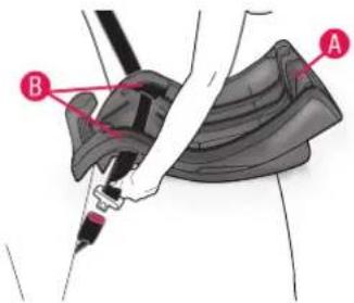 Diagram showing a person's seatbelt with labeled points A and B, indicating specific positions on the seatbelt.
