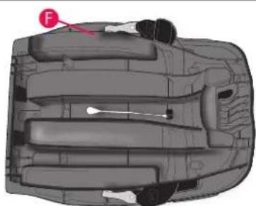 Evenflo Nurture - Removing the Lower Anchor Connector Assembly System - 4