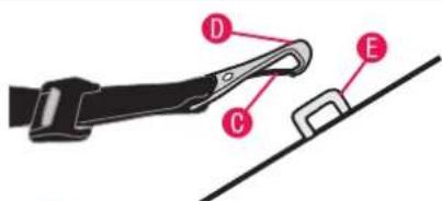 Diagram showing a belt buckle with labeled parts C, D, and E pointing to the buckle's grip.