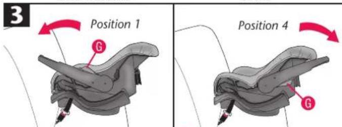 3 Position 1 G Position 4 G