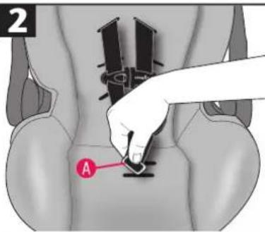 2 A