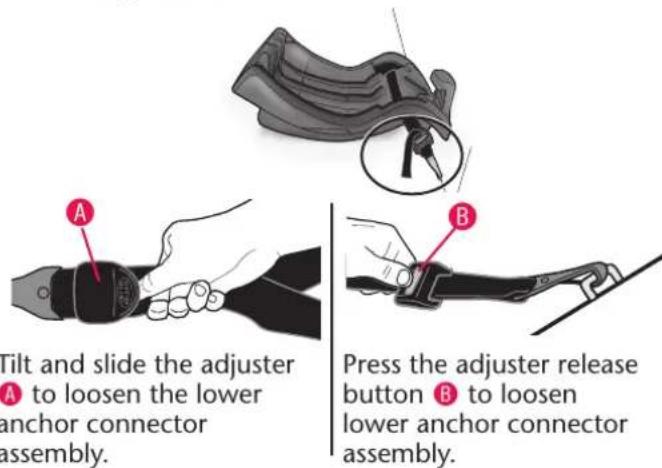 A B Tilt and slide the adjuster A to loosen the lower anchor connector assembly. Press the adjuster release button B to loosen lower anchor connector assembly.