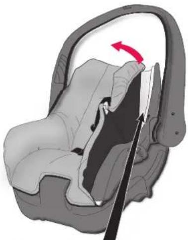 Evenflo Nurture - Storing Your Instructions - 1