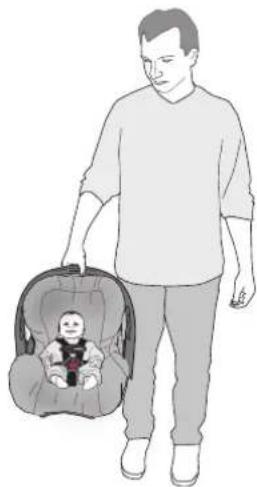 Evenflo Nurture - IMPORTANT: - 1