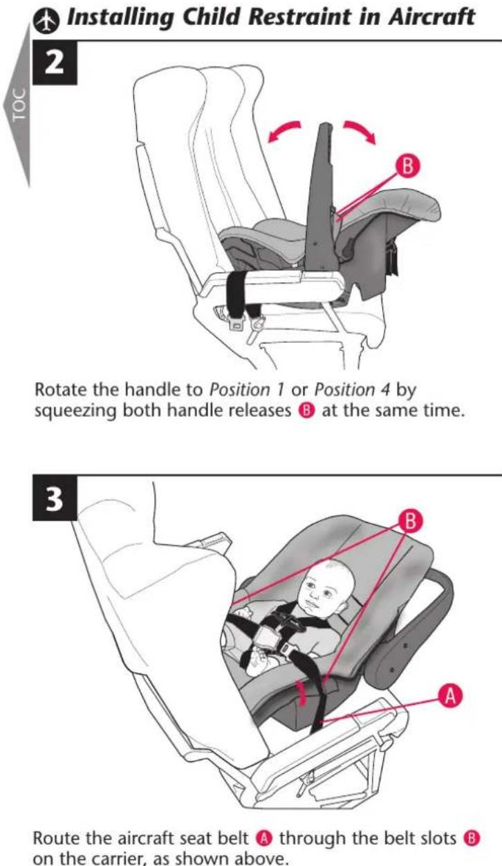 Evenflo Nurture - Installing Child Restraint in Aircraft - 3