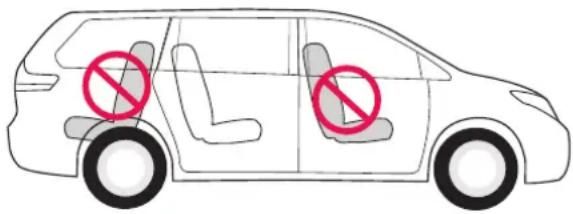 Diagram of a car showing two seats with no prohibition symbols, indicating restriction or absence.