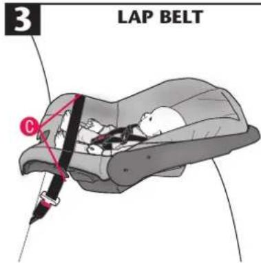 3 LAP BELT ①