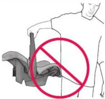 Diagram showing a person using a device to avoid a physical barrier, with a red prohibition symbol overlaid.