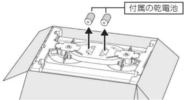 付属の乾電池