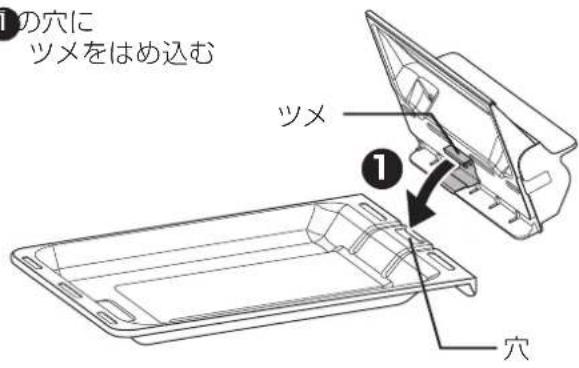 の穴に ツメをはめ込む ツメ 1 穴