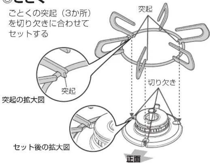 ごとくの突起(3か所) を切り欠きに合わせて セットする 突起 切り欠き 突起の拡大図 セット後の拡大図 正面