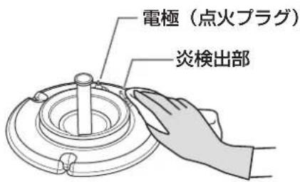 電極(点火プラグ) 炎検出部