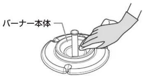 バーナ一本体