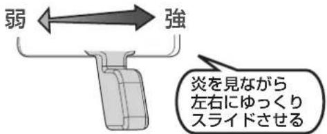 弱 強 炎を見ながら 左右にゆっくり スライドさせる