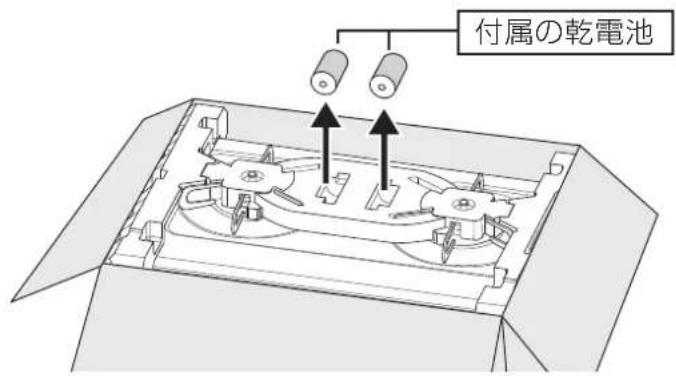 付属の乾電池
