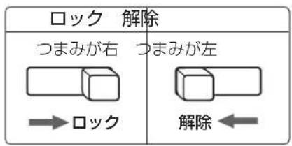 ロック 解除 つまみが右 つまみが左 ロック 解除 ←
