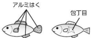 アルミはく 包丁目