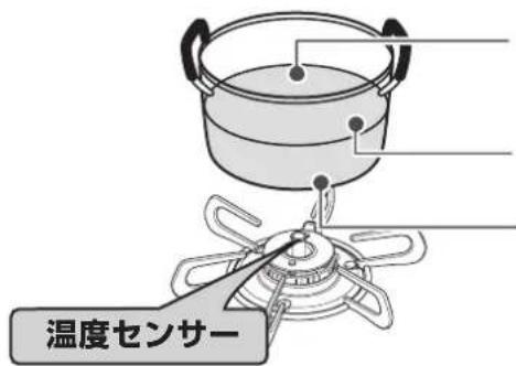 温度センサー