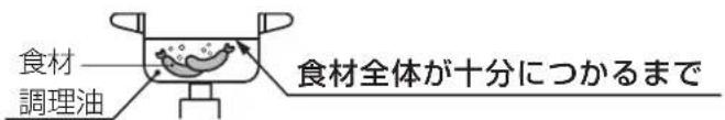 食材 調理油 食材全体が十分につかるまで