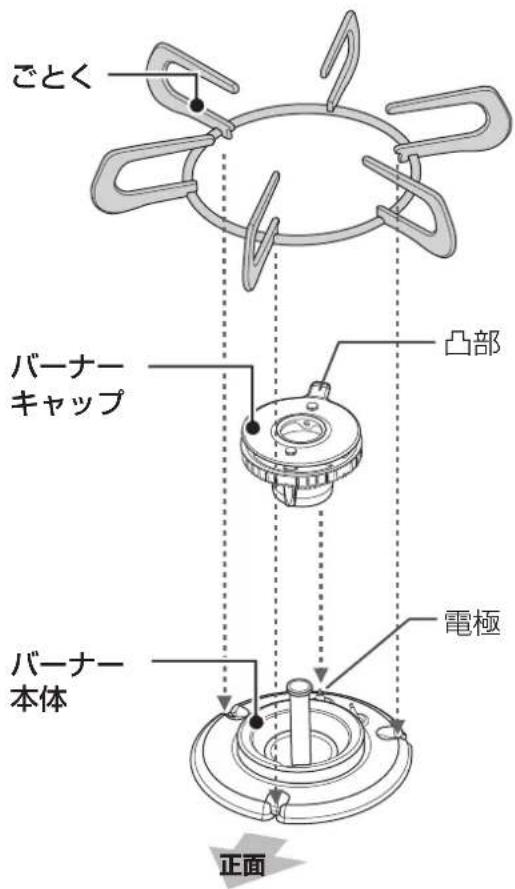 ごとく バーナーキャップ 凸部 電極 バーナー本体 正面