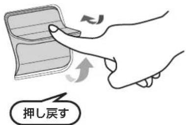 押し戻す