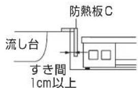 防熱板C 流し台 すき間 1cm以上