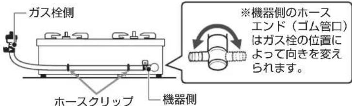 ガス栓側 ホースクリップ 機器側 ※機器側のホース エンド(ゴム管口) はガス栓の位置に よって向きを変え られます。