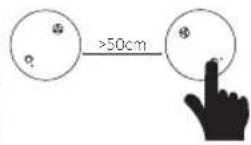 Housegard System Link SA423WS - 1. - 1