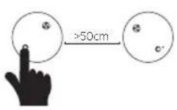 Housegard System Link SA423WS - PROGRAMMERING AF R∅GALAMERNE TIL AT KOMMUNIKERE MED HINANDEN - 1