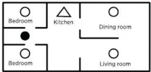 Housegard System Link SA423WS - FÖRKLARING: - 1