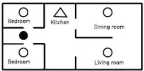 Housegard SA411S - TEKNISK DATA - 1