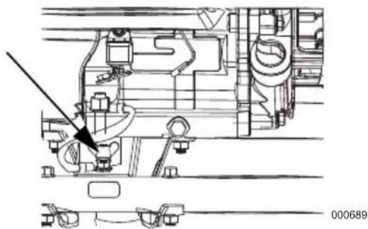 Generac GP Series 3600 - Conexión a tierra del generador cuando se utiliza como aparato portátil - 1
