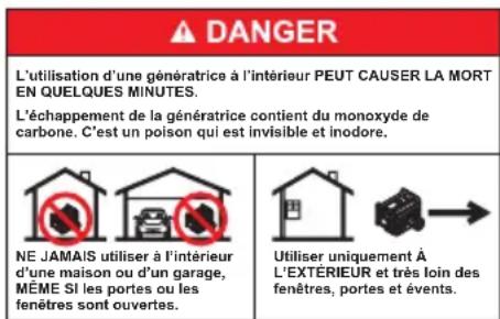 DANGER L'utilisation d'une génératrice à l'intérieur PEUT CAUSER LA MORT EN QUELQUES MINUTES. L'échappement de la génératrice contient du monoxyde de carbone. C'est un poison qui est invisible et inodore. NE JAMAIS utiliser à l'intérieur d'une maison ou d'un garage, MÈME SI les portes ou les fenêtres sont ouvertes. Utiliser uniquement À L'EXTÉRIEUR et très loin des fenêtres, portes et évents.