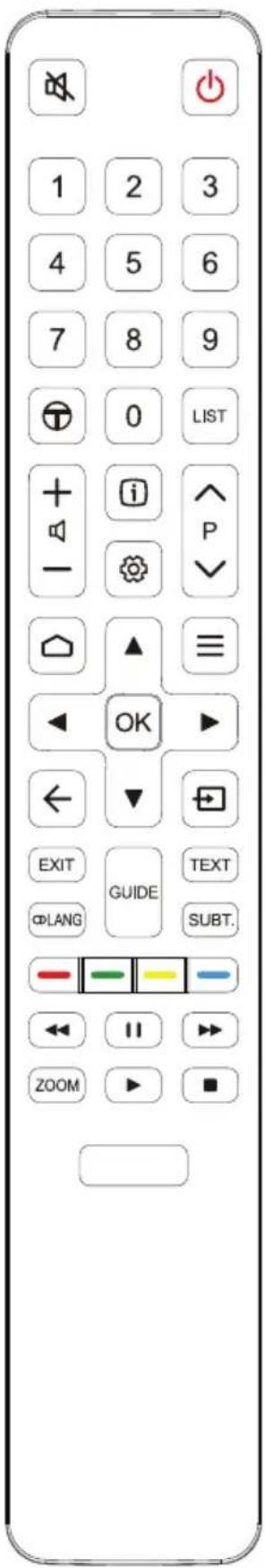 1 2 3 4 5 6 7 8 9 0 LIST + - i P ▼ OK ← ▲ EXIT GUIDE TEXT ○LANG SUBT. - - - - - - - - - - - - - - - - - - - - - - - - - - - - - - - - - - - - - - - - - - - - - - - - - - - - - - - - - - - - - - - - - - -