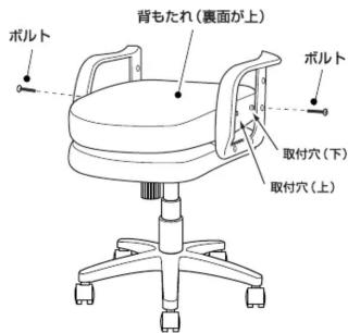 ボルト 背もたれ(裏面が上) ボルト 取付穴(下) 取付穴(上)