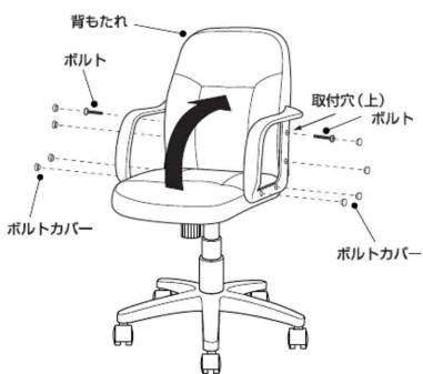 背もたれ ボルト 取付穴(上) ボルト ボルトカバー ボルトカバー