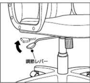 Nakabayashi CCL-002 - 5.ご使用方法 - 1