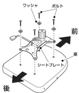 ワッシャ ボルト 前 座 シートプレート 後