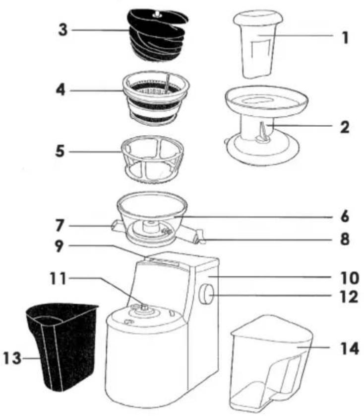 Exploded view diagram of a kitchen appliance with numbered parts for identification
