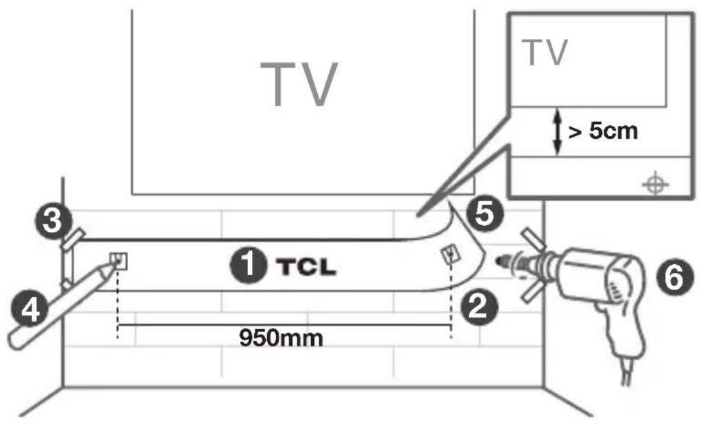 TV TV > 5cm ① TCL 950mm ② ③ ④ ⑤ ⑥