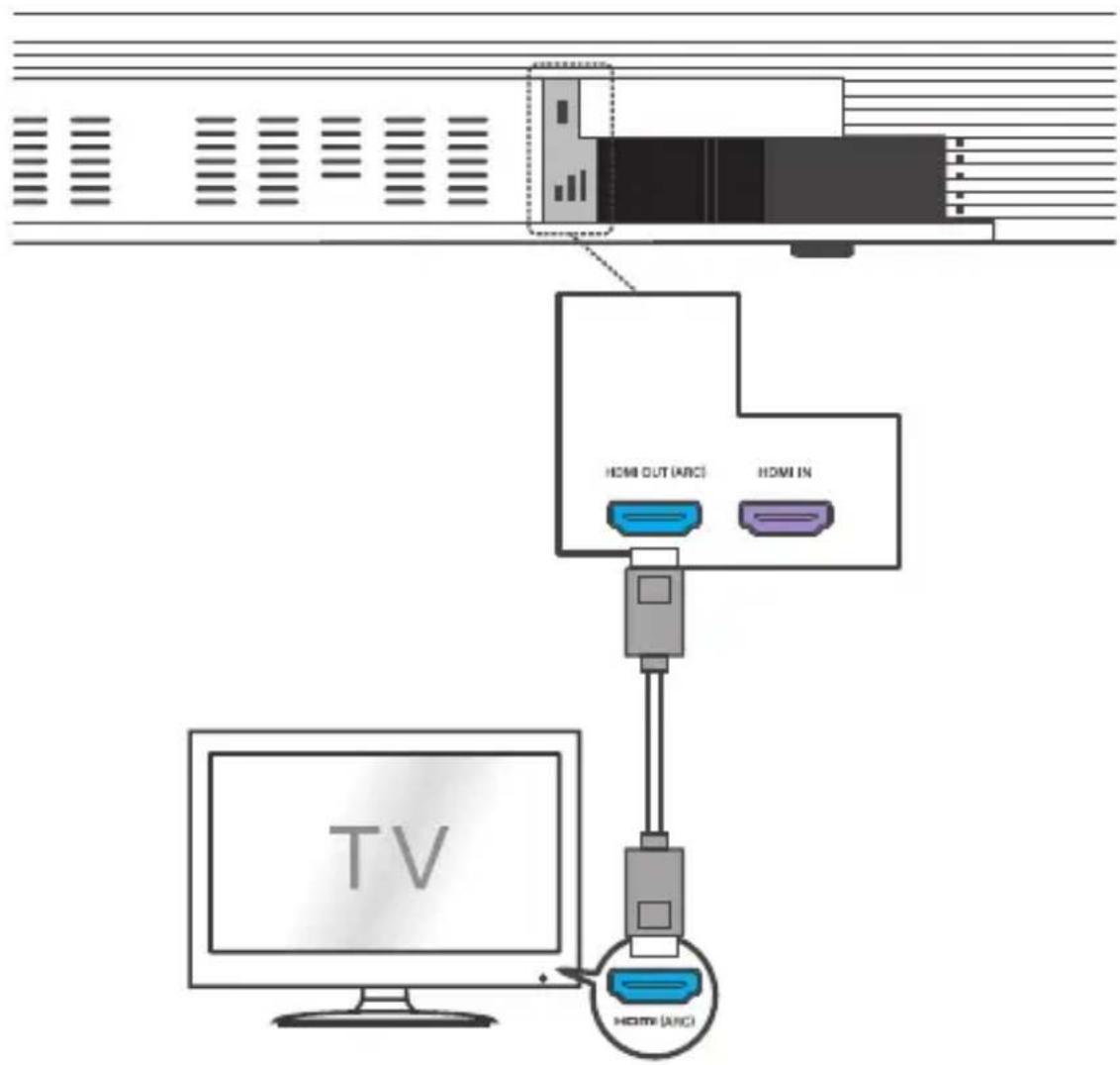 TCL Ray Danz TS9030 - Note - 1