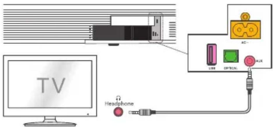 TV Headphone