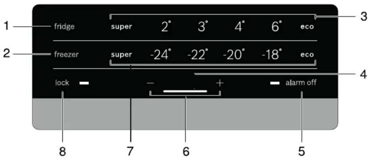 1 fridge super 2° 3° 4° 6° eco 2 freezer super -24° -22° -20° -18° eco lock - + alarm off 8 7 6 5