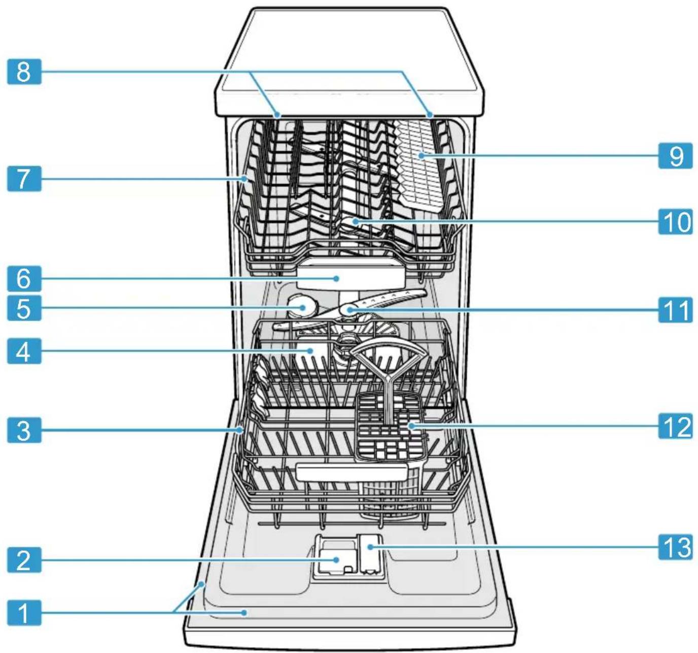 SIEMENS SR85E800LE - Apparat - 1